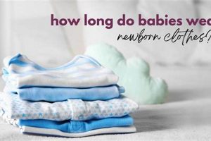 Baby Clothes: How Long Do Newborn Clothes Fit? Guide Baby Care 101: Essential Tips for Happy, Healthy Babies Baby Clothes: How Long Do Newborn Clothes Fit? Guide | Baby Care 101: Essential Tips for Happy, Healthy Babies