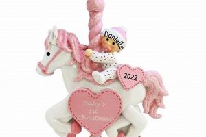 Precious Baby Girl Ornaments: Keepsake Gifts Baby Care 101: Essential Tips for Happy, Healthy Babies Precious Baby Girl Ornaments: Keepsake Gifts | Baby Care 101: Essential Tips for Happy, Healthy Babies