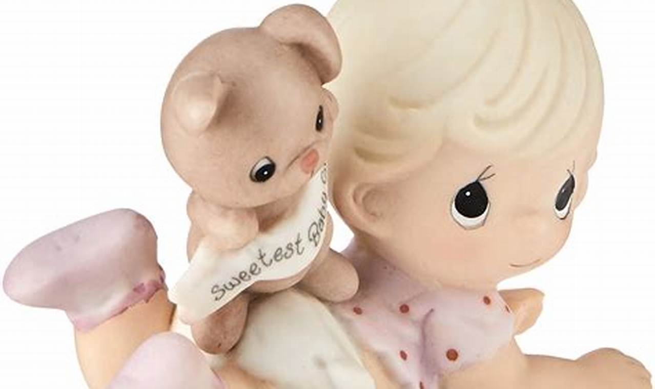 Sweet Precious Moments Baby: Gifts & More Baby Care 101: Essential Tips for Happy, Healthy Babies Sweet Precious Moments Baby: Gifts & More | Baby Care 101: Essential Tips for Happy, Healthy Babies