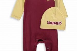 Garnet & Gold: Adorable FSU Baby Clothes & Outfits Baby Care 101: Essential Tips for Happy, Healthy Babies Garnet & Gold: Adorable FSU Baby Clothes & Outfits | Baby Care 101: Essential Tips for Happy, Healthy Babies