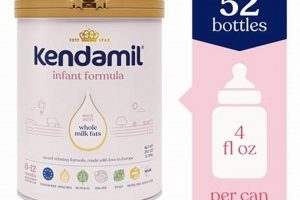 Kendamil-Like: Best Baby Formula Alternatives [Guide] | Baby Care 101: Essential Tips for Happy, Healthy Babies