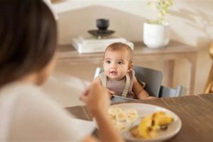 Teething Troubles? Do Babies Eat Less When Teething? Tips! Baby Care 101: Essential Tips for Happy, Healthy Babies Teething Troubles? Do Babies Eat Less When Teething? Tips! | Baby Care 101: Essential Tips for Happy, Healthy Babies
