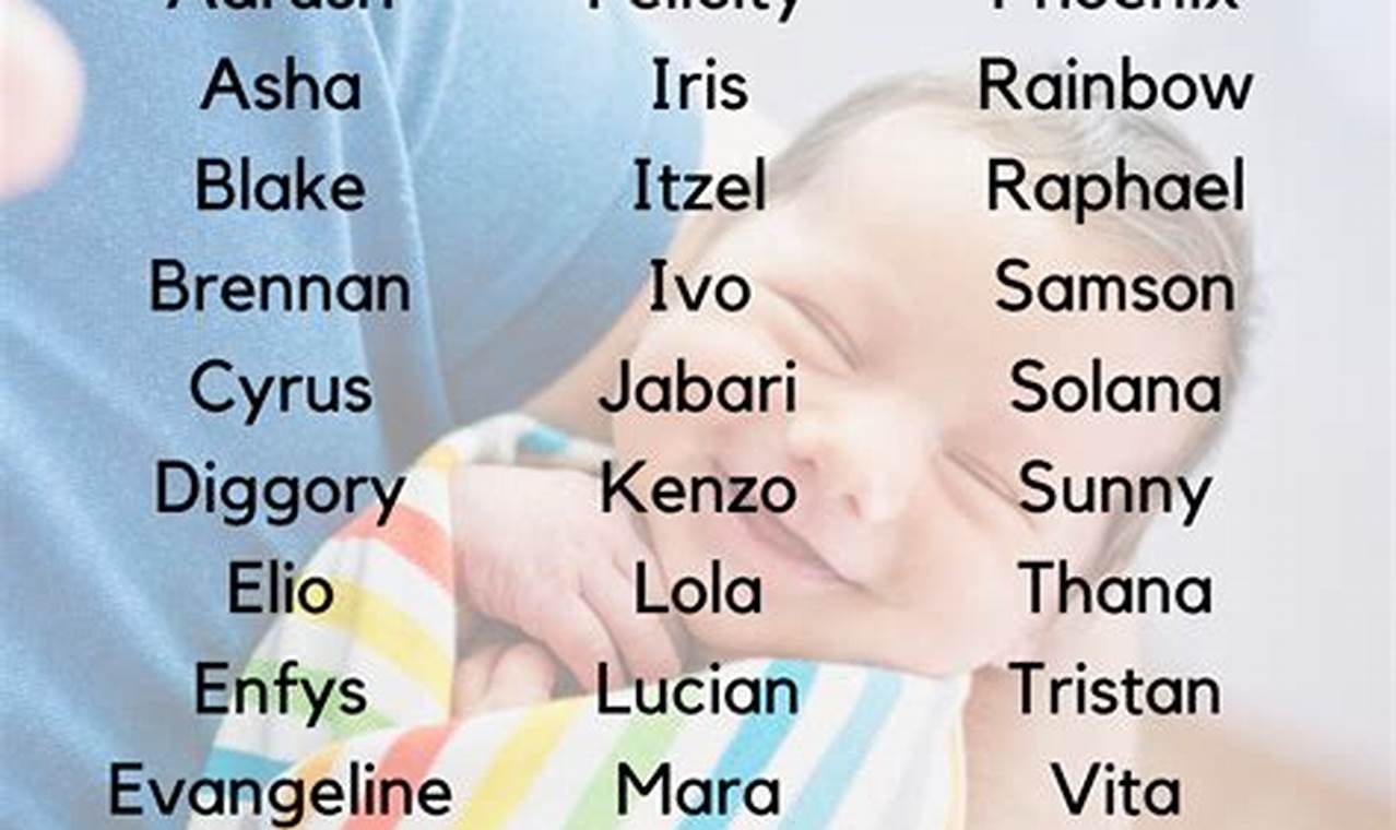 Meaningful Names for Rainbow Babies: A Hopeful Guide Baby Care 101: Essential Tips for Happy, Healthy Babies Meaningful Names for Rainbow Babies: A Hopeful Guide | Baby Care 101: Essential Tips for Happy, Healthy Babies