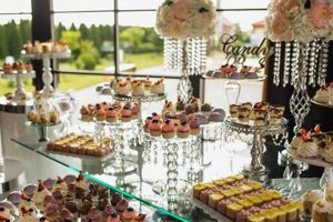 Best Baby Shower Venues Tulsa, OK: Guide & Ideas Baby Care 101: Essential Tips for Happy, Healthy Babies Best Baby Shower Venues Tulsa, OK: Guide & Ideas | Baby Care 101: Essential Tips for Happy, Healthy Babies