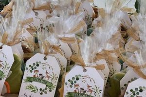 Unique Woodland Baby Shower Favors: [Cute Ideas] | Baby Care 101: Essential Tips for Happy, Healthy Babies