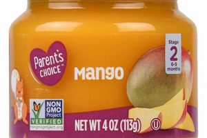 Best Parents Choice Baby Food: Guide & Reviews Baby Care 101: Essential Tips for Happy, Healthy Babies Best Parents Choice Baby Food: Guide & Reviews | Baby Care 101: Essential Tips for Happy, Healthy Babies