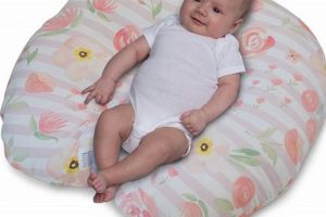 Is Baby Sleeping in Boppy Safe? Sleep Guide Baby Care 101: Essential Tips for Happy, Healthy Babies Is Baby Sleeping in Boppy Safe? Sleep Guide | Baby Care 101: Essential Tips for Happy, Healthy Babies