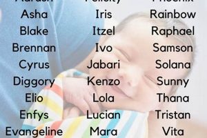 Meaningful Rainbow Baby Girl Names: A Naming Guide Baby Care 101: Essential Tips for Happy, Healthy Babies Meaningful Rainbow Baby Girl Names: A Naming Guide | Baby Care 101: Essential Tips for Happy, Healthy Babies