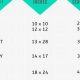 Baby Blanket Dimensions Guide: Size & Safety Tips | Baby Care 101: Essential Tips for Happy, Healthy Babies