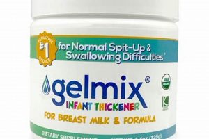 Best Baby Formula Thickener: Guide + Safe Use Baby Care 101: Essential Tips for Happy, Healthy Babies Best Baby Formula Thickener: Guide + Safe Use | Baby Care 101: Essential Tips for Happy, Healthy Babies