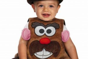 Dress Your Spud: Adorable Baby Potato Costume Ideas! Baby Care 101: Essential Tips for Happy, Healthy Babies Dress Your Spud: Adorable Baby Potato Costume Ideas! | Baby Care 101: Essential Tips for Happy, Healthy Babies