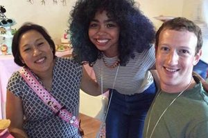Inside Mark Zuckerberg's Baby Shower: [Details & More] | Baby Care 101: Essential Tips for Happy, Healthy Babies