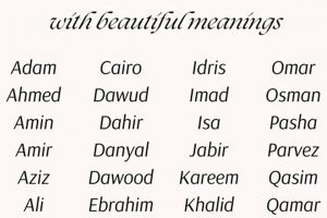 Top Arabic Baby Boy Names: Meanings & Origins Baby Care 101: Essential Tips for Happy, Healthy Babies Top Arabic Baby Boy Names: Meanings & Origins | Baby Care 101: Essential Tips for Happy, Healthy Babies