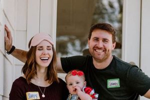 Cute Family with Baby Halloween Costumes Ideas for All! Baby Care 101: Essential Tips for Happy, Healthy Babies Cute Family with Baby Halloween Costumes Ideas for All! | Baby Care 101: Essential Tips for Happy, Healthy Babies