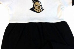 UCF Baby Clothes: Adorable Outfits for Future Knights Baby Care 101: Essential Tips for Happy, Healthy Babies UCF Baby Clothes: Adorable Outfits for Future Knights | Baby Care 101: Essential Tips for Happy, Healthy Babies