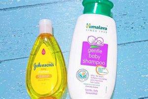 Is Baby Shampoo for Adults Safe? Gentle Hair Care Guide Baby Care 101: Essential Tips for Happy, Healthy Babies Is Baby Shampoo for Adults Safe? Gentle Hair Care Guide | Baby Care 101: Essential Tips for Happy, Healthy Babies