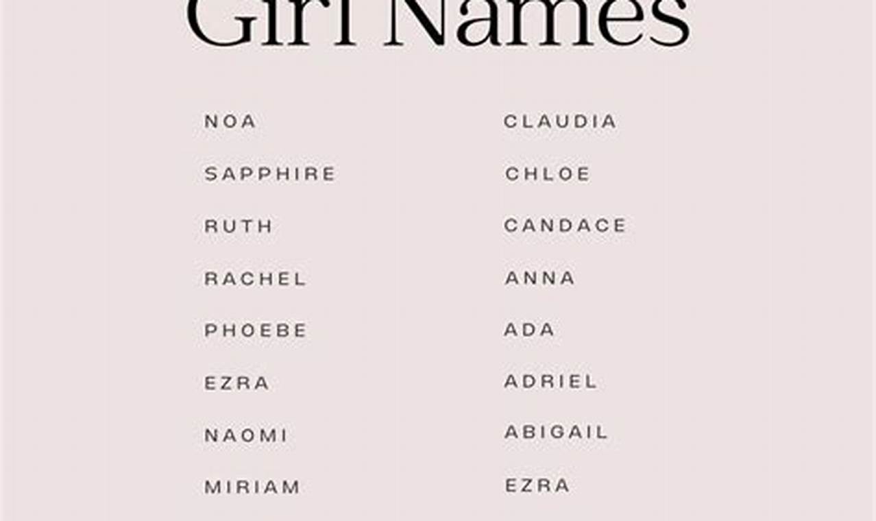 Biblical Charm: Cute Bible Names for Baby Girl + Meanings Baby Care 101: Essential Tips for Happy, Healthy Babies Biblical Charm: Cute Bible Names for Baby Girl + Meanings | Baby Care 101: Essential Tips for Happy, Healthy Babies