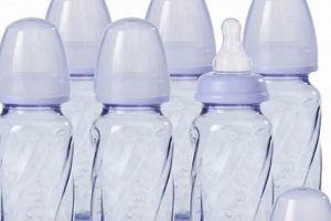 Top-Rated Best Non Toxic Glass Baby Bottles Today Baby Care 101: Essential Tips for Happy, Healthy Babies Top-Rated Best Non Toxic Glass Baby Bottles Today | Baby Care 101: Essential Tips for Happy, Healthy Babies