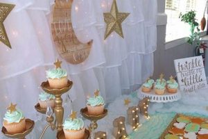 Dreamy Moon & Stars Baby Shower: Ideas & Show Baby Care 101: Essential Tips for Happy, Healthy Babies Dreamy Moon & Stars Baby Shower: Ideas & Show | Baby Care 101: Essential Tips for Happy, Healthy Babies