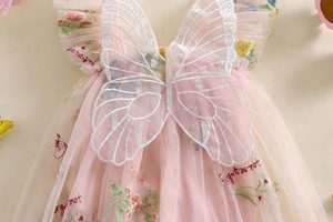 Enchanted Baby Fairy Dress: Sparkle & Play! Baby Care 101: Essential Tips for Happy, Healthy Babies Enchanted Baby Fairy Dress: Sparkle & Play! | Baby Care 101: Essential Tips for Happy, Healthy Babies