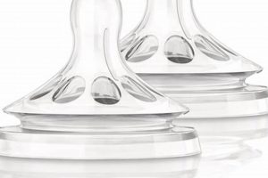 Best Avent Baby Bottle Nipples: Sizes & Flow Baby Care 101: Essential Tips for Happy, Healthy Babies Best Avent Baby Bottle Nipples: Sizes & Flow | Baby Care 101: Essential Tips for Happy, Healthy Babies