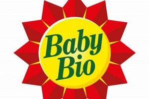 What is Baby Bio? The Ultimate Baby Bio Guide Baby Care 101: Essential Tips for Happy, Healthy Babies What is Baby Bio? The Ultimate Baby Bio Guide | Baby Care 101: Essential Tips for Happy, Healthy Babies