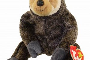 Collectible Sloth Beanie Baby: Value & Guide Baby Care 101: Essential Tips for Happy, Healthy Babies Collectible Sloth Beanie Baby: Value & Guide | Baby Care 101: Essential Tips for Happy, Healthy Babies