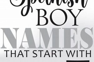 Spanish Baby Boy: Names & More for Your Beb Varn! Baby Care 101: Essential Tips for Happy, Healthy Babies Spanish Baby Boy: Names & More for Your Beb Varn! | Baby Care 101: Essential Tips for Happy, Healthy Babies