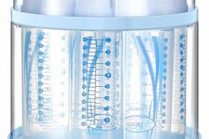 Best Baby Bottle Washer & Sanitizer: Safe Cleaning Baby Care 101: Essential Tips for Happy, Healthy Babies Best Baby Bottle Washer & Sanitizer: Safe Cleaning | Baby Care 101: Essential Tips for Happy, Healthy Babies