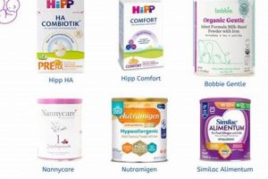 Best Vegetable Oil Free Baby Formula: Is It Right For Your Baby? Baby Care 101: Essential Tips for Happy, Healthy Babies Best Vegetable Oil Free Baby Formula: Is It Right For Your Baby? | Baby Care 101: Essential Tips for Happy, Healthy Babies