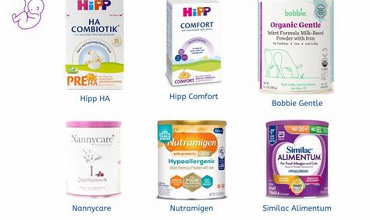 Best Vegetable Oil Free Baby Formula: Is It Right For Your Baby? Baby Care 101: Essential Tips for Happy, Healthy Babies Best Vegetable Oil Free Baby Formula: Is It Right For Your Baby? | Baby Care 101: Essential Tips for Happy, Healthy Babies