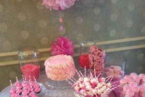 Sweet Dessert Ideas for a Baby Shower Show Baby Care 101: Essential Tips for Happy, Healthy Babies Sweet Dessert Ideas for a Baby Shower Show | Baby Care 101: Essential Tips for Happy, Healthy Babies