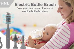 Best Electric Baby Bottle Cleaner: Safe, Fast & Easy! Baby Care 101: Essential Tips for Happy, Healthy Babies Best Electric Baby Bottle Cleaner: Safe, Fast & Easy! | Baby Care 101: Essential Tips for Happy, Healthy Babies