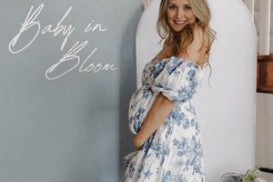 Chic Blue Floral Baby Shower Dress: Style & Comfort Baby Care 101: Essential Tips for Happy, Healthy Babies Chic Blue Floral Baby Shower Dress: Style & Comfort | Baby Care 101: Essential Tips for Happy, Healthy Babies