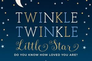 Shine Bright: Twinkle Twinkle Little Star Baby Shower Invitations Ideas Baby Care 101: Essential Tips for Happy, Healthy Babies Shine Bright: Twinkle Twinkle Little Star Baby Shower Invitations Ideas | Baby Care 101: Essential Tips for Happy, Healthy Babies