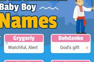 Unique Ukrainian Baby Names: Origins & Meanings Baby Care 101: Essential Tips for Happy, Healthy Babies Unique Ukrainian Baby Names: Origins & Meanings | Baby Care 101: Essential Tips for Happy, Healthy Babies