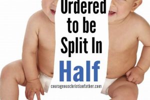 Unpacking "Split the Baby Meaning": Origins & Fair Division Baby Care 101: Essential Tips for Happy, Healthy Babies Unpacking "Split the Baby Meaning": Origins & Fair Division | Baby Care 101: Essential Tips for Happy, Healthy Babies