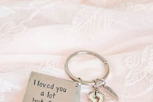 Meaningful Gift Ideas: Gift for Someone Who Lost a Baby + More Baby Care 101: Essential Tips for Happy, Healthy Babies Meaningful Gift Ideas: Gift for Someone Who Lost a Baby + More | Baby Care 101: Essential Tips for Happy, Healthy Babies