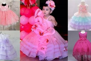 Shop Adorable Baby Girl Dresses for Birthday Fun! Baby Care 101: Essential Tips for Happy, Healthy Babies Shop Adorable Baby Girl Dresses for Birthday Fun! | Baby Care 101: Essential Tips for Happy, Healthy Babies