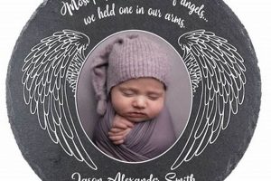 Thoughtful Baby Loss Gifts: Tokens of Remembrance Baby Care 101: Essential Tips for Happy, Healthy Babies Thoughtful Baby Loss Gifts: Tokens of Remembrance | Baby Care 101: Essential Tips for Happy, Healthy Babies