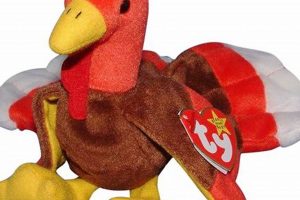 Rare Gobbles Beanie Baby: Price Guide & Values [2024] | Baby Care 101: Essential Tips for Happy, Healthy Babies