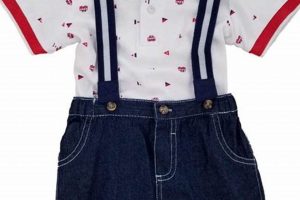 Charming Little Lad Baby Clothes: Style & Comfort Baby Care 101: Essential Tips for Happy, Healthy Babies Charming Little Lad Baby Clothes: Style & Comfort | Baby Care 101: Essential Tips for Happy, Healthy Babies