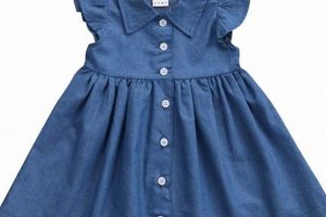 Darling Denim: Baby Girl Denim Dress Styles Baby Care 101: Essential Tips for Happy, Healthy Babies Darling Denim: Baby Girl Denim Dress Styles | Baby Care 101: Essential Tips for Happy, Healthy Babies