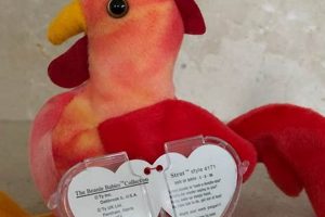 Guide to Collectible Strut Beanie Baby Value Baby Care 101: Essential Tips for Happy, Healthy Babies Guide to Collectible Strut Beanie Baby Value | Baby Care 101: Essential Tips for Happy, Healthy Babies