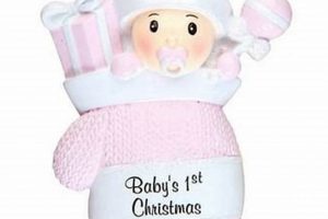First Christmas Ornament: Baby Girl's Special Keepsake Baby Care 101: Essential Tips for Happy, Healthy Babies First Christmas Ornament: Baby Girl's Special Keepsake | Baby Care 101: Essential Tips for Happy, Healthy Babies