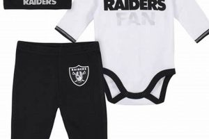 Shop Raiders Baby Clothes: Adorable Infant Gear! Baby Care 101: Essential Tips for Happy, Healthy Babies Shop Raiders Baby Clothes: Adorable Infant Gear! | Baby Care 101: Essential Tips for Happy, Healthy Babies
