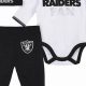 Shop Raiders Baby Clothes: Adorable Infant Gear! | Baby Care 101: Essential Tips for Happy, Healthy Babies