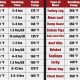 The Best Baby Back Ribs Temperature Chart (Easy Guide!) | Baby Care 101: Essential Tips for Happy, Healthy Babies