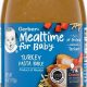 Is Gerber Turkey Baby Food Good? + Feeding Guide | Baby Care 101: Essential Tips for Happy, Healthy Babies