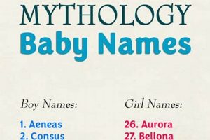 Timeless Roman Baby Boy Names: History & Ideas Baby Care 101: Essential Tips for Happy, Healthy Babies Timeless Roman Baby Boy Names: History & Ideas | Baby Care 101: Essential Tips for Happy, Healthy Babies